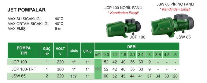 Jet pompa nedir